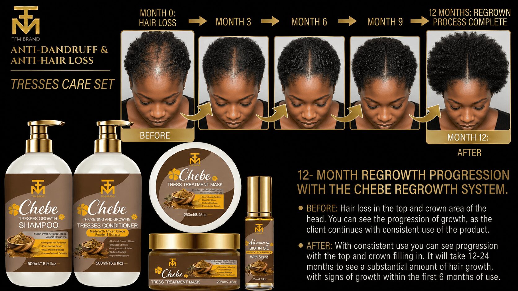 Sequence of a woman with hair growth progress over months, before and after using Chebe Tresses Care Set, with product image.