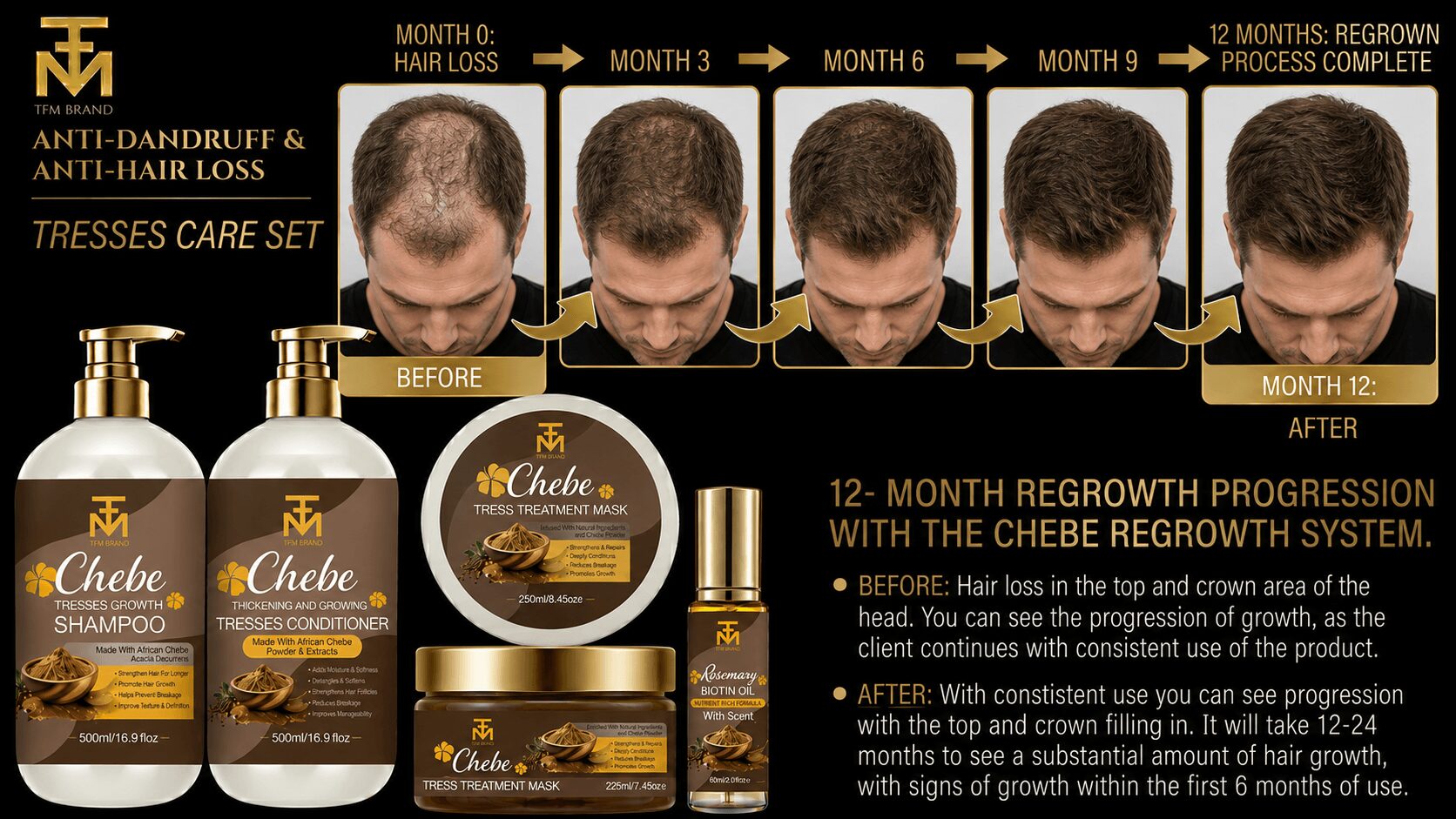 Sequence of a man's hair before and after using Chebe hair care products, showing hair growth progress over two months.