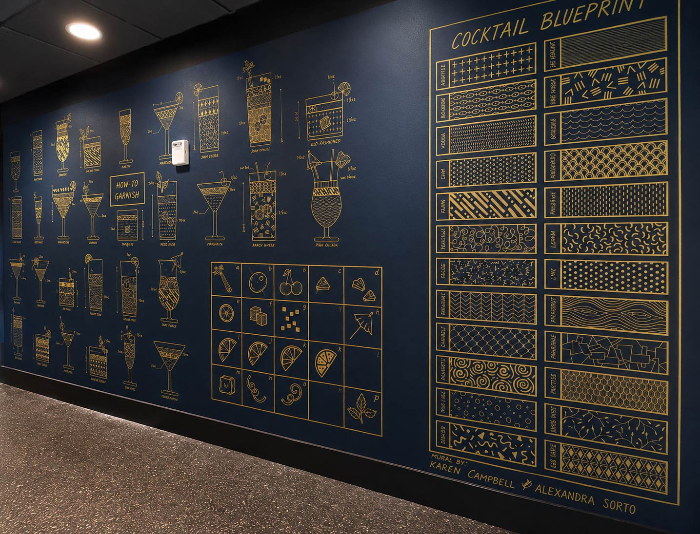 Blue wall with gold illustrations of cocktails, a cocktail blueprint, and a grid of drink icons, with text labels.