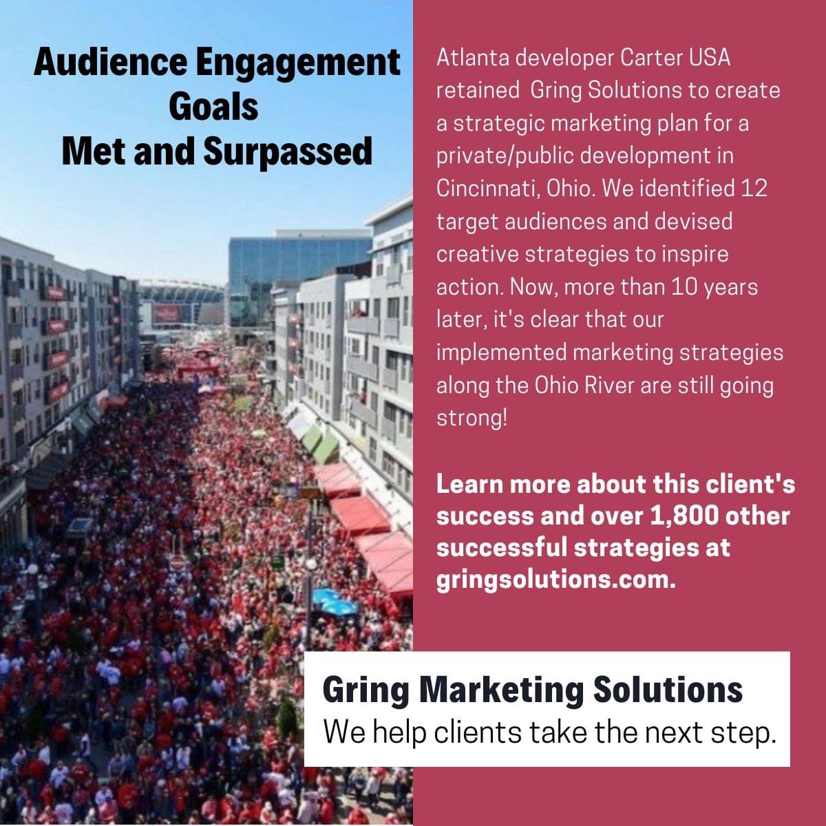 Crowd of people in an urban area with buildings, with text about marketing goals and strategies, and a company name.