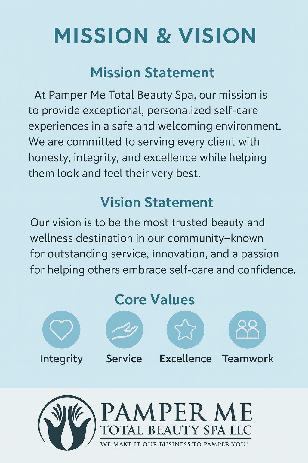 Text about mission, vision, and core values of Pamper Me Total Beauty Spa, with icons for integrity, service, excellence, teamwork.